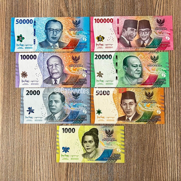 Chuẩn bị ngân sách phù hợp cho hành trình khám phá Indonesia. Nguồn: banknotes_morocco